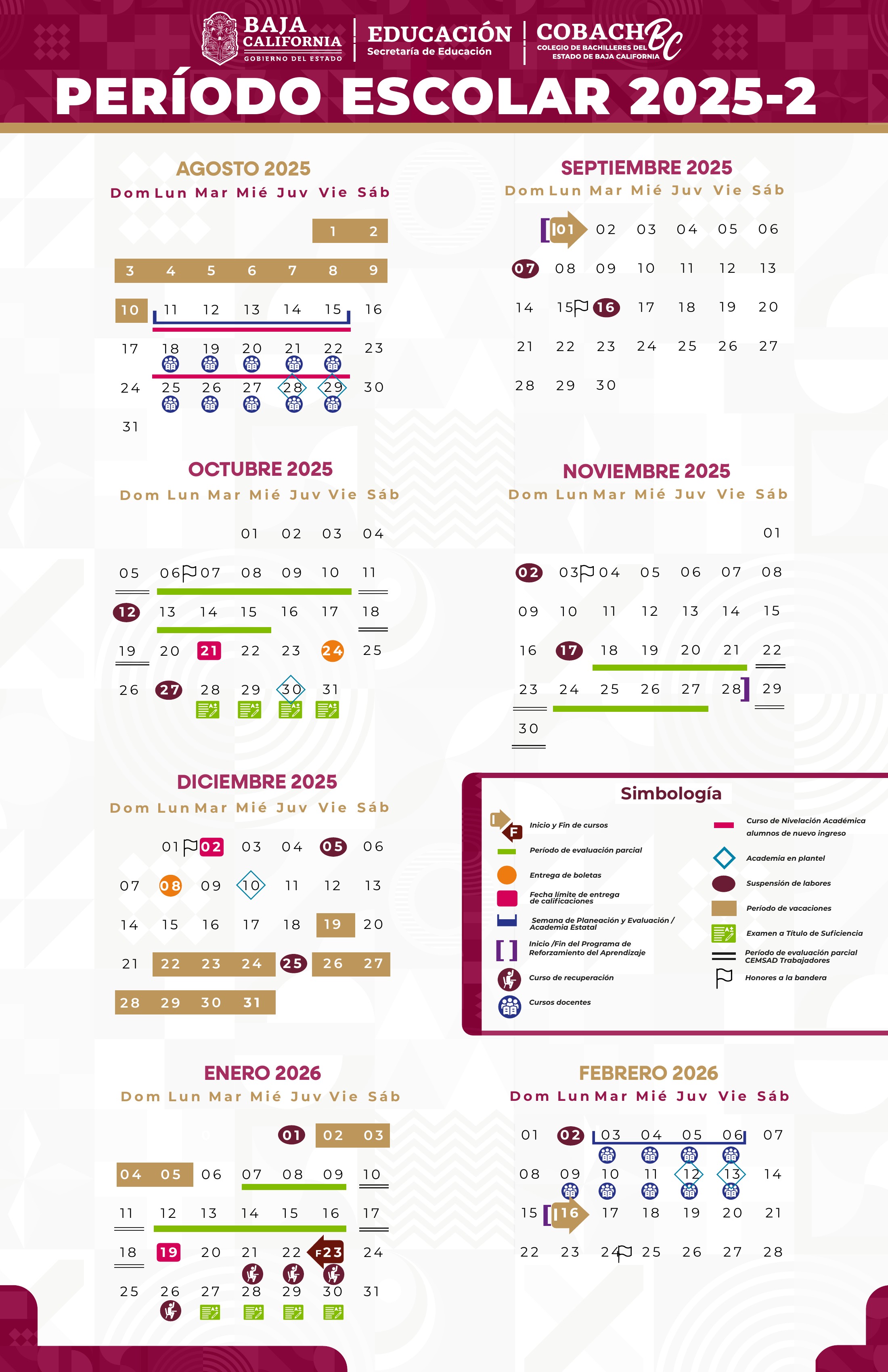 Período Escolar 2025-2